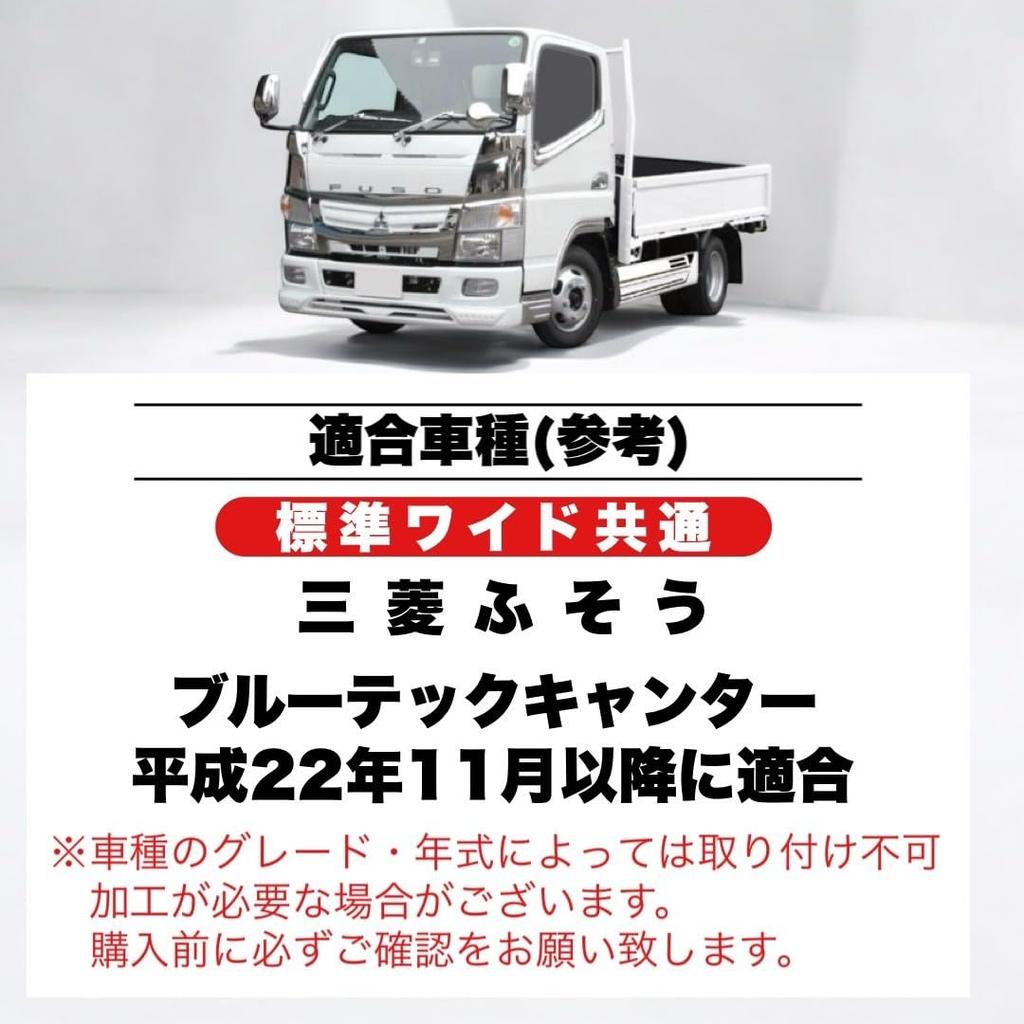 Kanoan Corner Panel Covers and Right for Mitsubishi Fuso Bluetec Canter Fits November 2010 and Later Genuine Custom Compatible with Aftermarket (Left