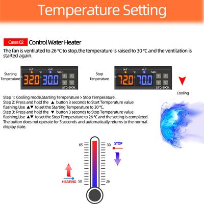 STC-3008 Digital Temperature Controller AC 110V 220V DC 12V 24V Dual Sensor Hygrometer Heating Cooling Output Relay