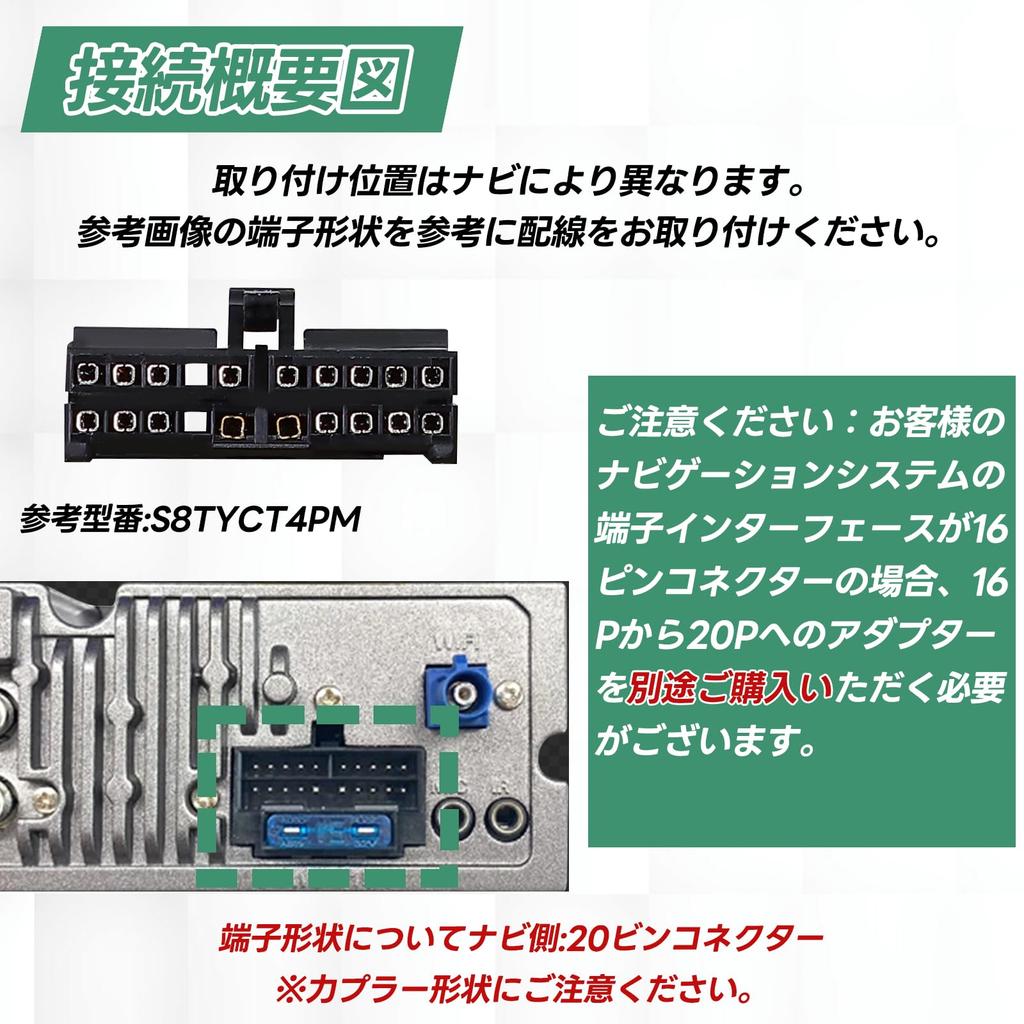 SANQUUQOO ATOTO Compatible A6 PF S8 F7 SA102 A6KL Car Audio Navigation Installation Kit