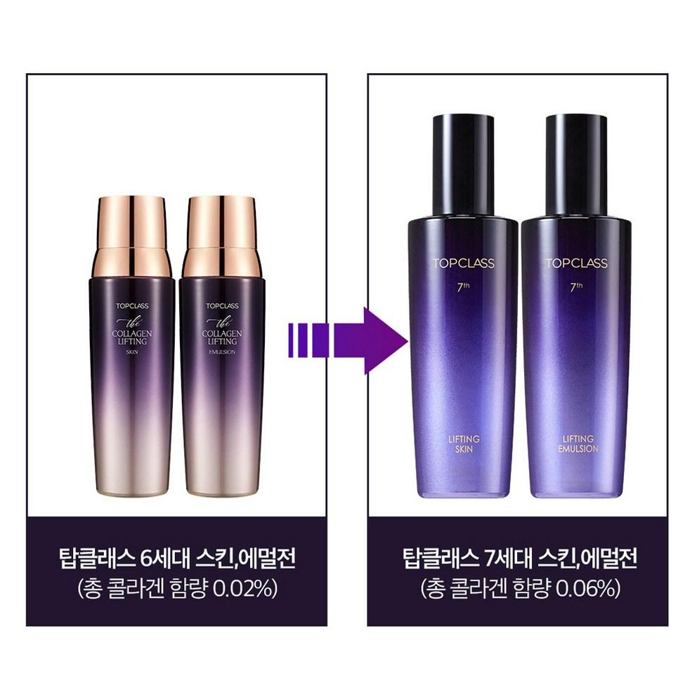 [Charmzone] Top Class Lifting Duo Set (Skin + Emulsion) Basic Set Triple Collagen Peptide Protein