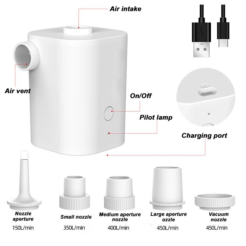 Přenosná ultra mini vzduchová pumpa s dobíjecí baterií pro bazénové plováky nafukovací matrace plavecký kruh vakuové vaky bezdrátové