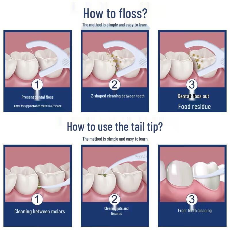 Fawnmum Dental Floss Picks