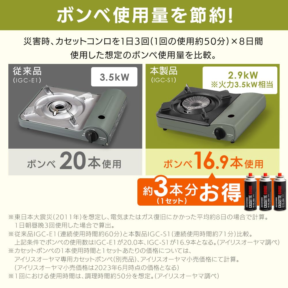 Energy-Saving IRIS OHYAMA Portable Gas Stove, Charcoal, Internal Flame, Heat Panel, Pressure-Sensing Safety Device, Easy Cleaning, Tabletop,