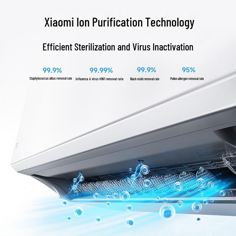 Xiaomi Mijia Air Conditioner Pro