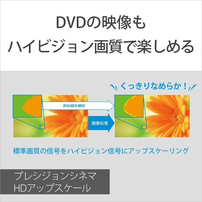 [Sony] Blu-ray/DVD Player 2025 Model, Compact Standard Model BDP-S1700/K.