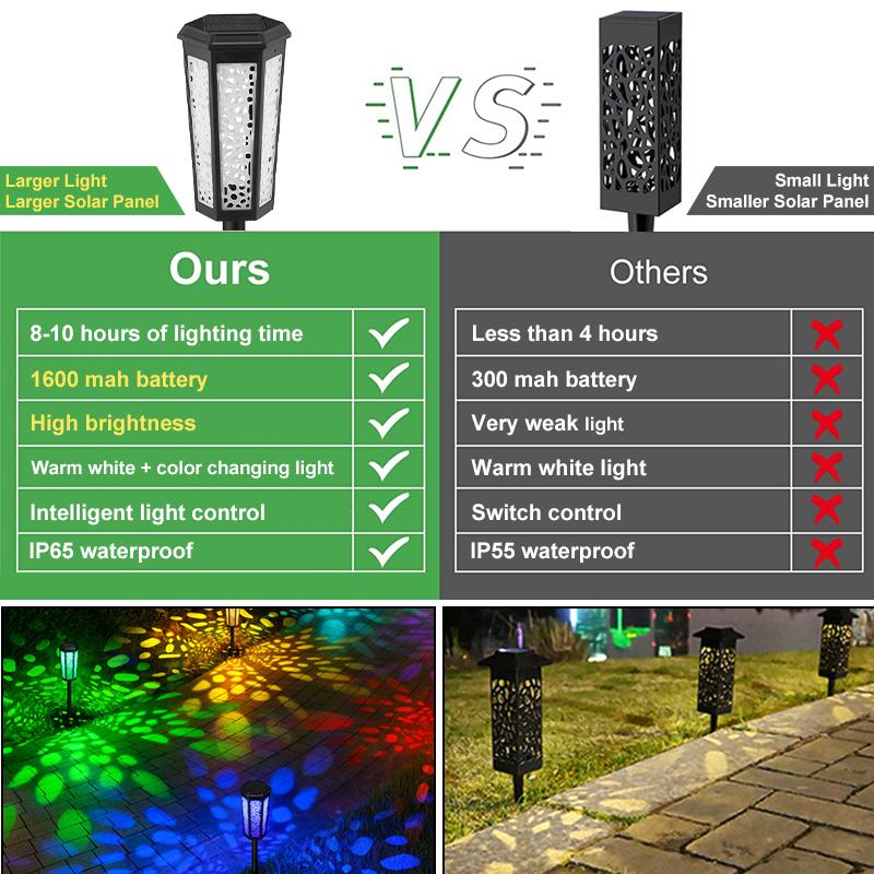 1/2/4pcs New Solar Energy Hollow Projection Lawn Lamp Courtyard Waterproof LED Landscape Lamp Outdoor Garden Floor Insertion Lamp Holiday Lighting