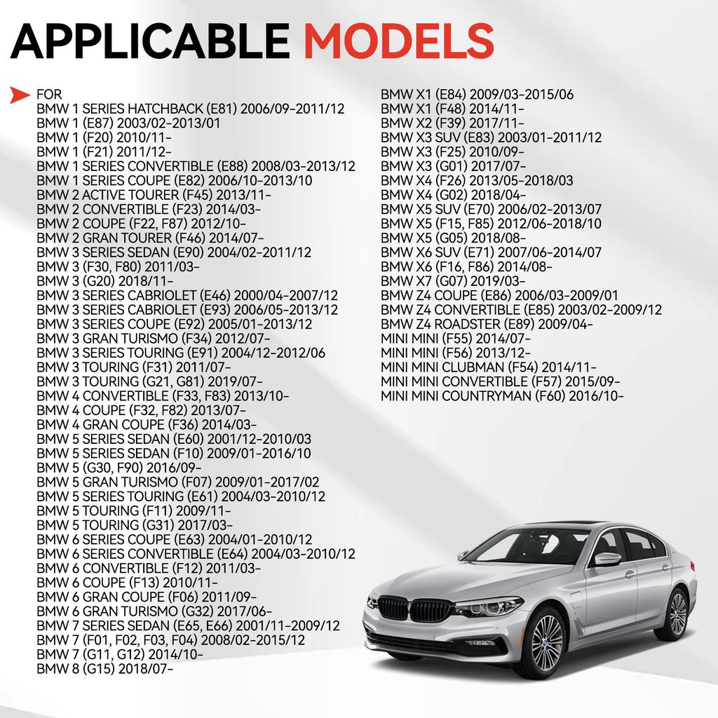 11128655331 8655331 Hrdlo plnicího otvoru motorového oleje Těsnicí víčko nádržky Kryt pro BMW řady 1 3 5 E60 E87 E90 E91 F10 F11 F20 F21 F30 Mini