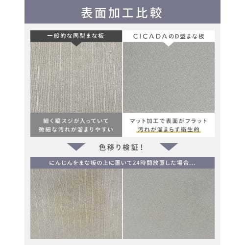 CICADA Cutting Board, Black, Round, Dishwasher Safe, Lightweight, Small, Heat-Resistant Elastomer (M Greige)