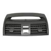 For Car Interior Air Vent Grille Car Center Console Air Vent Grille Air Conditioning Panel Car Air Vent Easy To Use