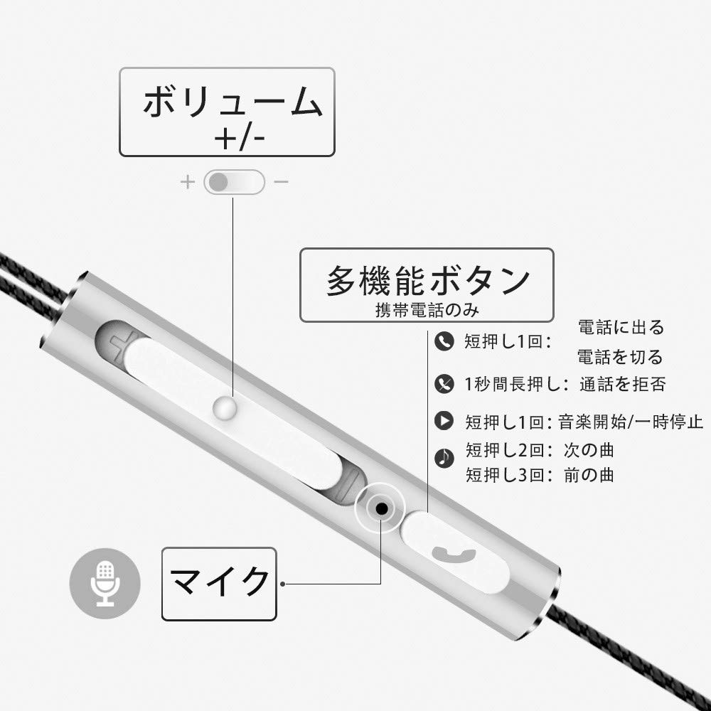 Samci Wired Earphones with Microphone and Remote Control Headphones Compact Sound Isolation Deep Bass Call Earphones Compatible with Samsung Huawei