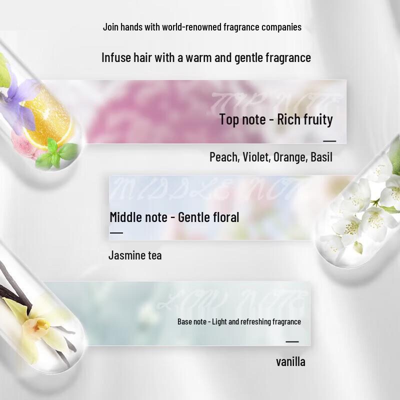 Schwarzkopf Cashmere Lipid Nourishing Conditioner 400ml