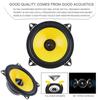 2pcs 4 Inch Car Audio Speaker 300W Full Range Frequency Heavy Mid-bass Ultra thin Universal Modified Speaker Loudspeaker