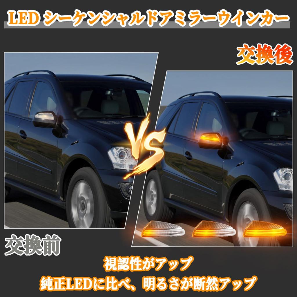 POPMOTORZ LED Flowing Door Mirror Compatible with Mercedes Benz W204 Turn Signal W164 W638 LED Flowing Light Door Mirror Sequential Turn Signal