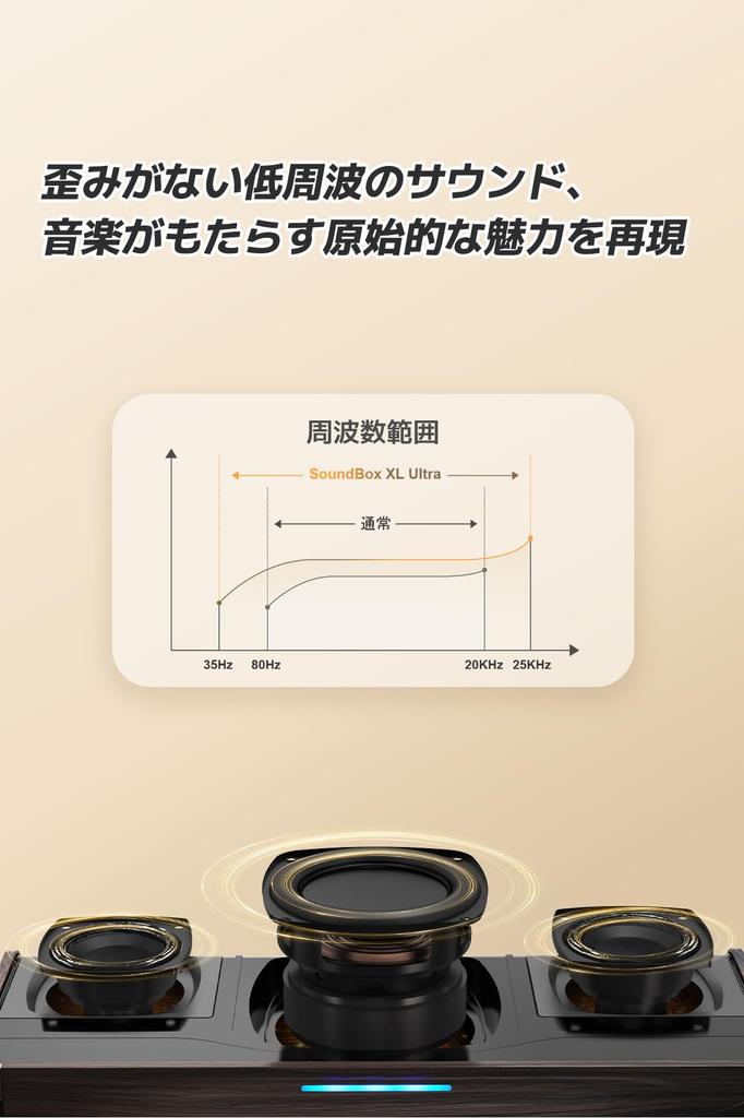 DOSS SoundBox XL Ultra Bluetooth Speaker Wireless 80W Loud Volume 18 Hours Playback Enhanced Bass Portable Bluetooth Stereo Equipped with Pairing DSP