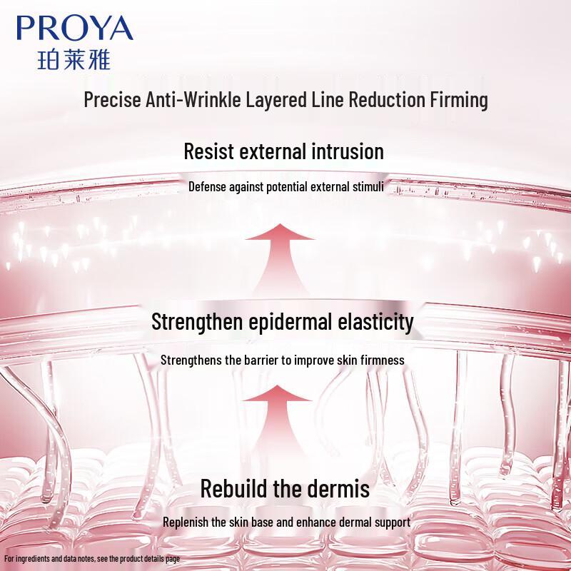 PROYA Firming & Anti-Wrinkle Essence 3.0