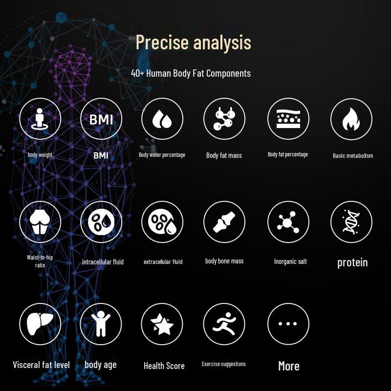 Shanghe Smart 8-Electrode Body Composition Analyzer (CN version)