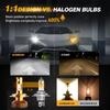 Car Headlights H4 LED Bright Headlight Bulb High-Concentration Headlamp For Automotive Vehicles Car Modification Enthusiasts