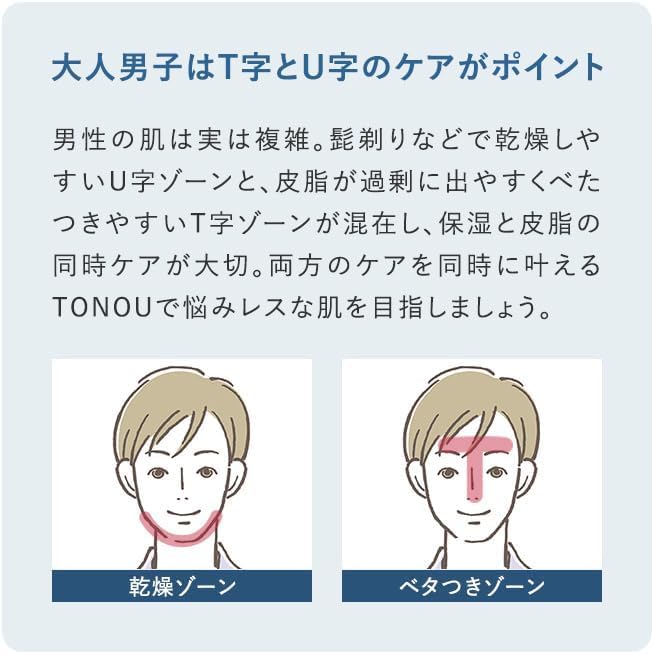 TONOU Puder von Shin Nippon mit Vitamin und CICA zur Porenfeuchtigkeitspflege für Geeignet für Fettige und Trockene Glanz und Fettigkeit Herren All-in-One