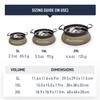 Sea to Summit Kitchen Sink - 20L.