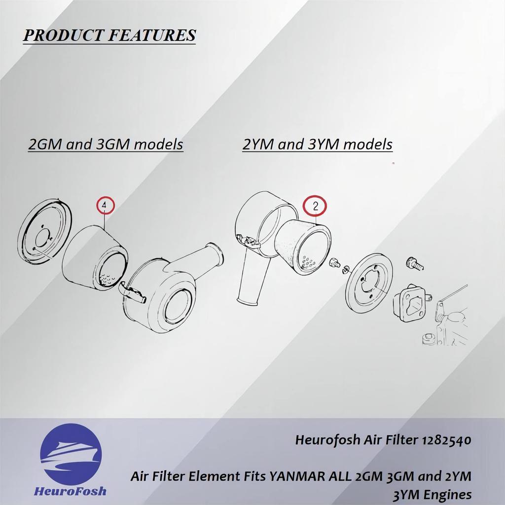 HeuroFosh 128270 Air Filter Element Fits Yanmar All 2GM 3GM 2YM 3YM Marine Engines 12540