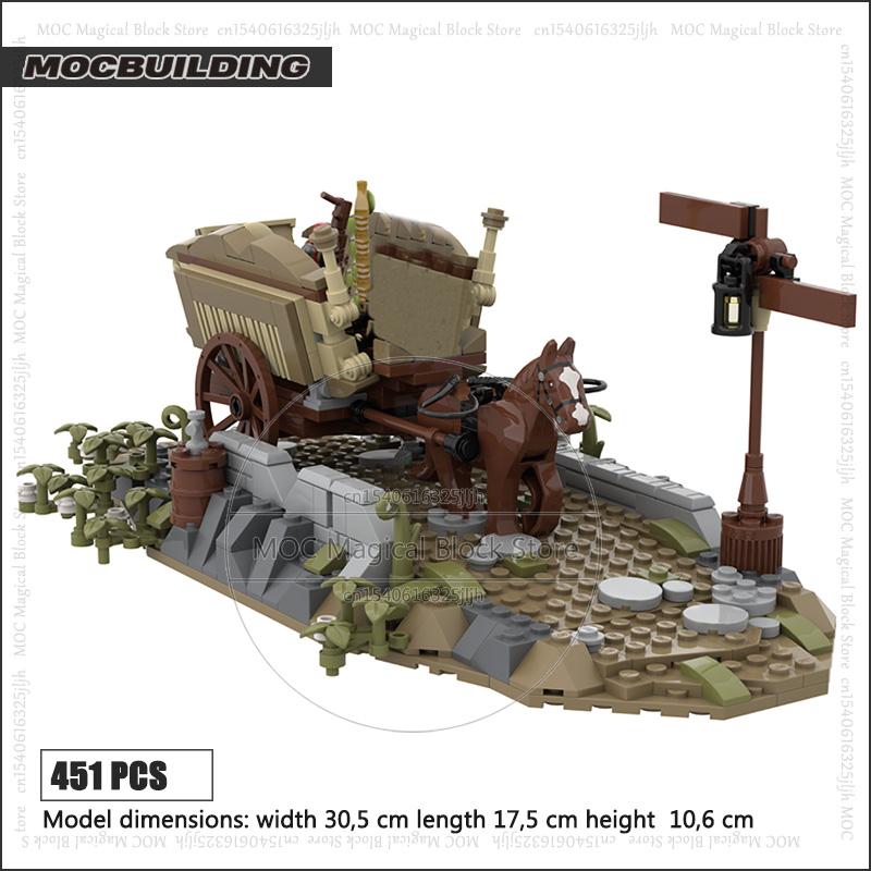 UCS Rings Collections Middle Earth Lord Moc Building Blocks Scene Technology Bricks Kits Display Model Construction Xmas Toys