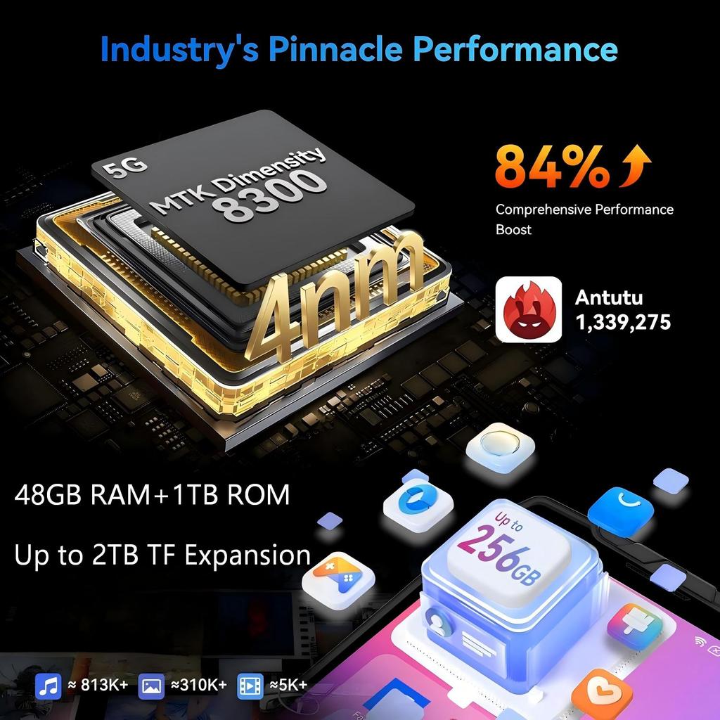 Blackview Xplore 2 Projector 5G Cellhone 48GB+1TB 20000mAh 6.73" Display 50MP Android 15 Smartphone