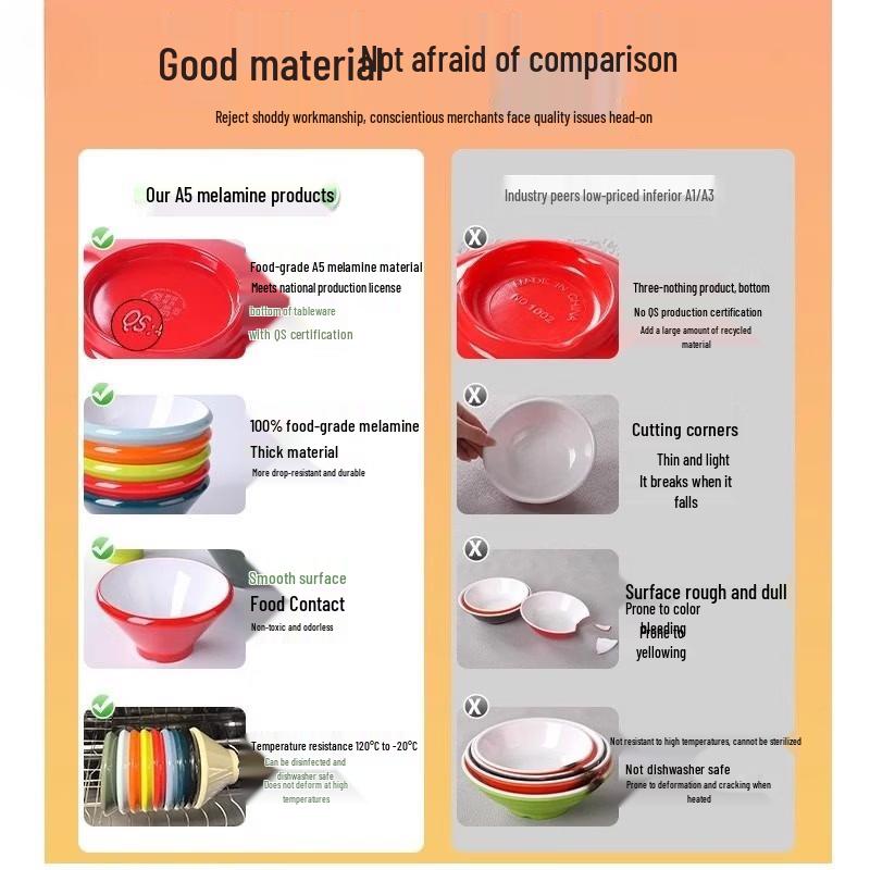 A5 Melamine 4.5-inch Rice & Soup Bowl