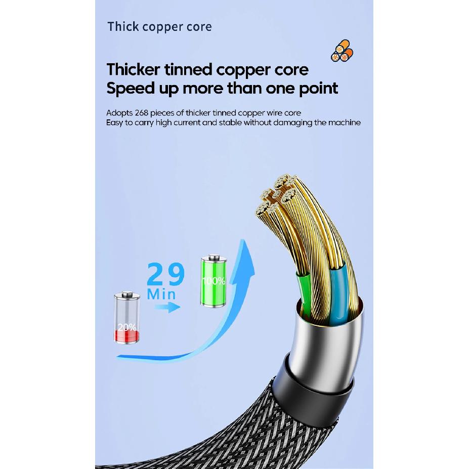3 In 2 Fast Charging Cord for Iphone Huawei Micro Usb Type C Charger Cable 1.2M Multi Usb Port Multiple Usb Charging Cord