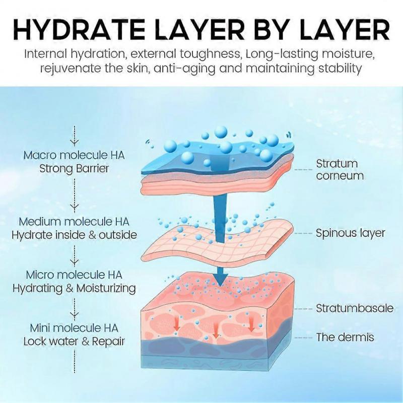 Hyaluronic Acid Shrink Pore Face Serum Anti-Aging Whitening Moisturizing Anti-Aging Deep Hydration Skin Care 2025