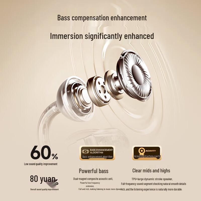 Philips TAT3469 Open-Ear Clip-on Sports Bluetooth Headset