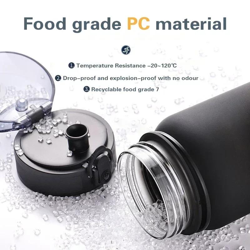 Large Capacity Leak Proof Sports Water Bottle, Colorful Plastic Cup, Drinking Outdoor Travel, Portable Gym Fitness Jugs