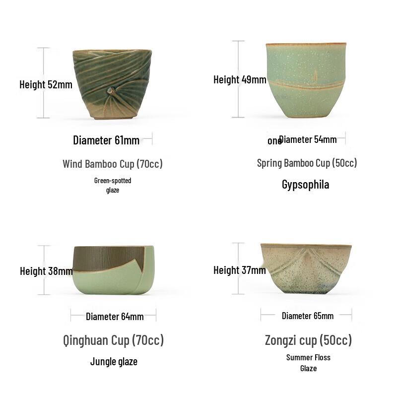 Edenus Elegant Ceramic Teacup Gift Set (Set of 4)