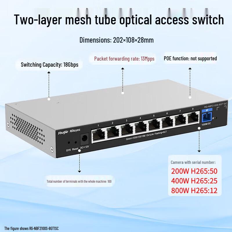 Ruijie RG-NBF2100S-8GT1SC Gigabit Managed Access Switch