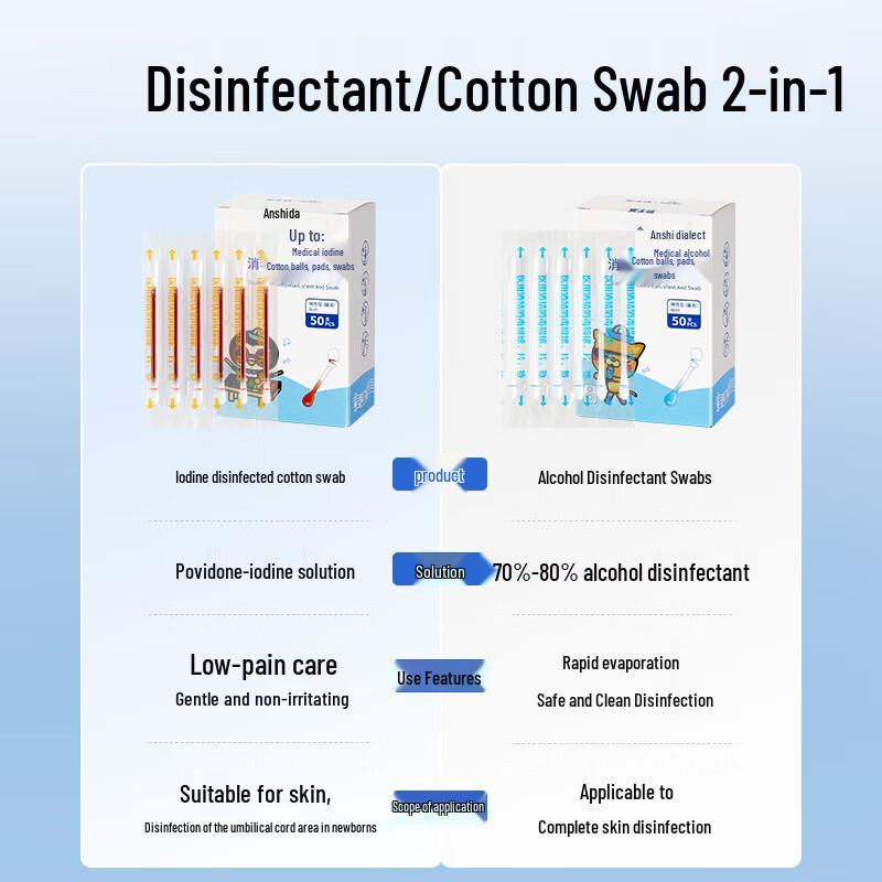 Zhende x Ansida Medical Povidone Iodine Swabs