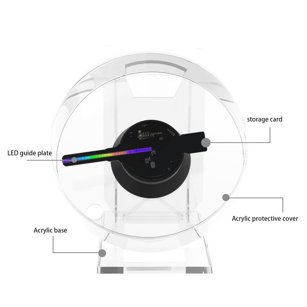 12CM MINI 3D Hologram Fan 3D Holographic Projector HD Holographic Projector for Stores Bars Party Xmas Advertising Display Light