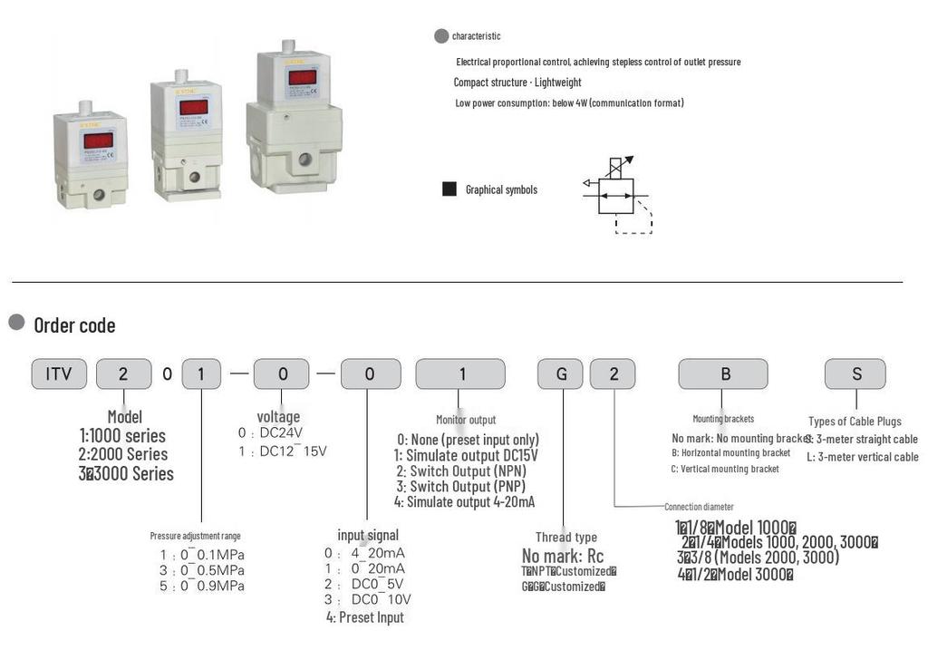 STNC Sonoo Tiangong Electronic Pneumatic Regulator Valve, Model ITV103/ITV203, Compatible with SMC.