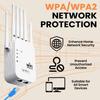 WiFi Extender 2025 6-Antenna Strong Signal, WiFi Repeater, 300/1200Mbps Dual Band (5GHz/2.4GHz) Booster