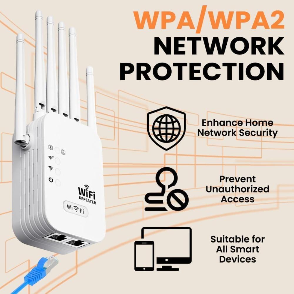 WiFi Extender 2025 6-Antenna Strong Signal, WiFi Repeater, 300/1200Mbps Dual Band (5GHz/2.4GHz) Booster