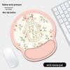 Accesorii pentru calculatoare – Mouse pad-uri și suporturi mână