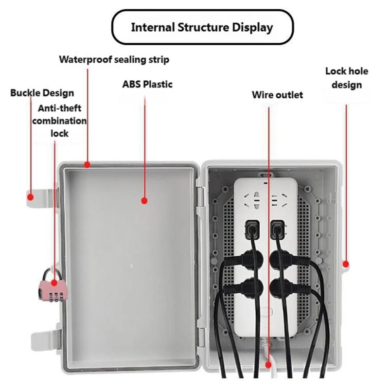 Outdoor Waterproofed Electrical Box with Lock for Child Safety and Weather Protecting in Garden Patios