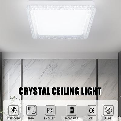 Tavan ışıkları – Tavan ışıkları