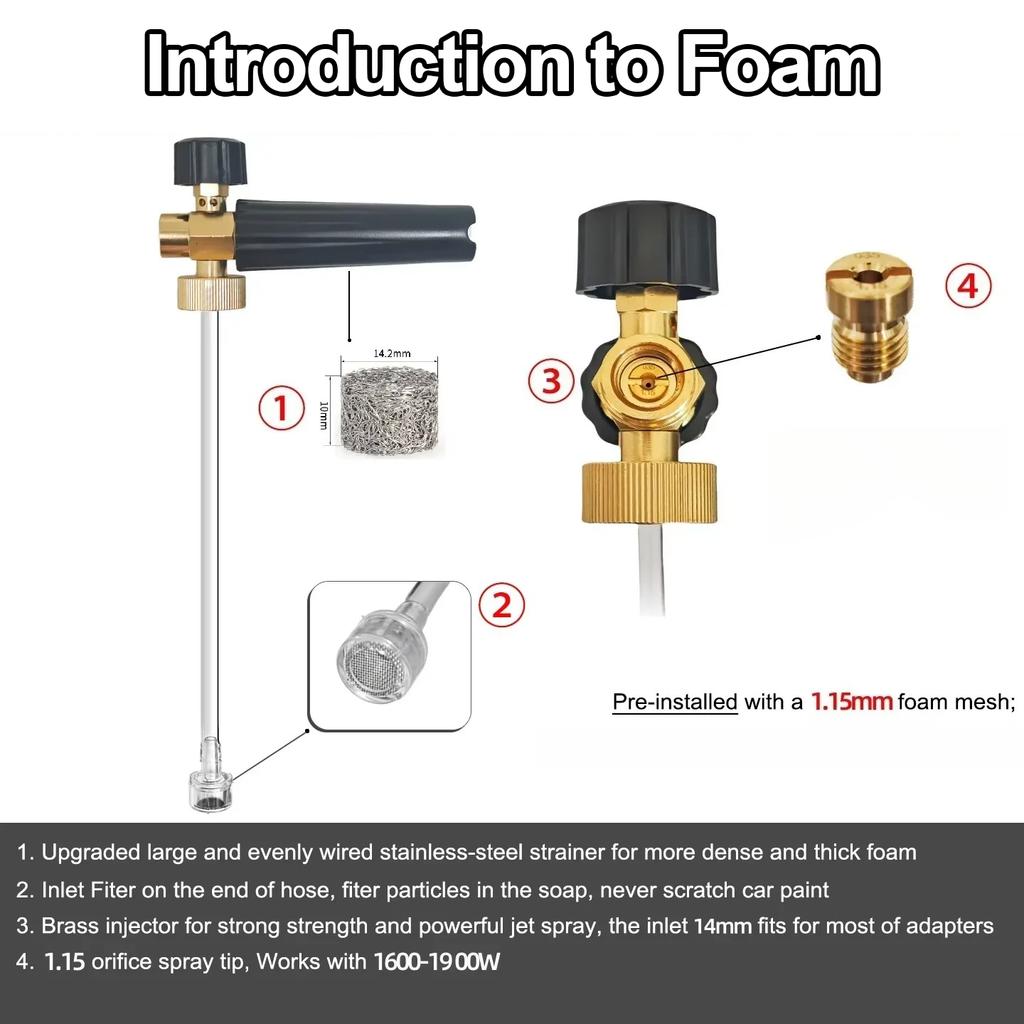 For Car Washing & Patio Garden Cleaning 2026 New Graffiti Washer Gun, with Foam Cannon, Adapter & 5-Color Nozzle Kit