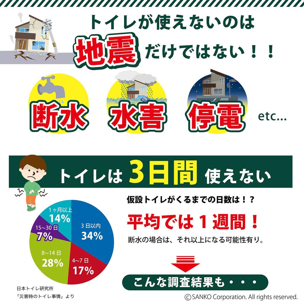 Sanko Emergency Disaster Simple Disaster Made in Replacement Disposal 50 Storage Toilet, Travel, Camping, Stockpiling, Portable, Prevention, Japan,