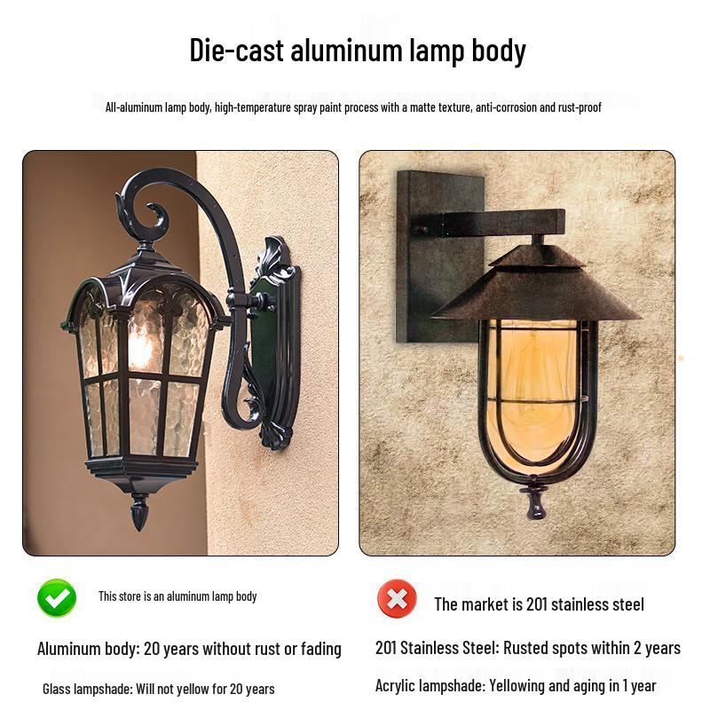 European Style Waterproof Solar Wall Lamp: Super Bright Antique Design for Outdoor Courtyards, Corridors, and Villa Hallways