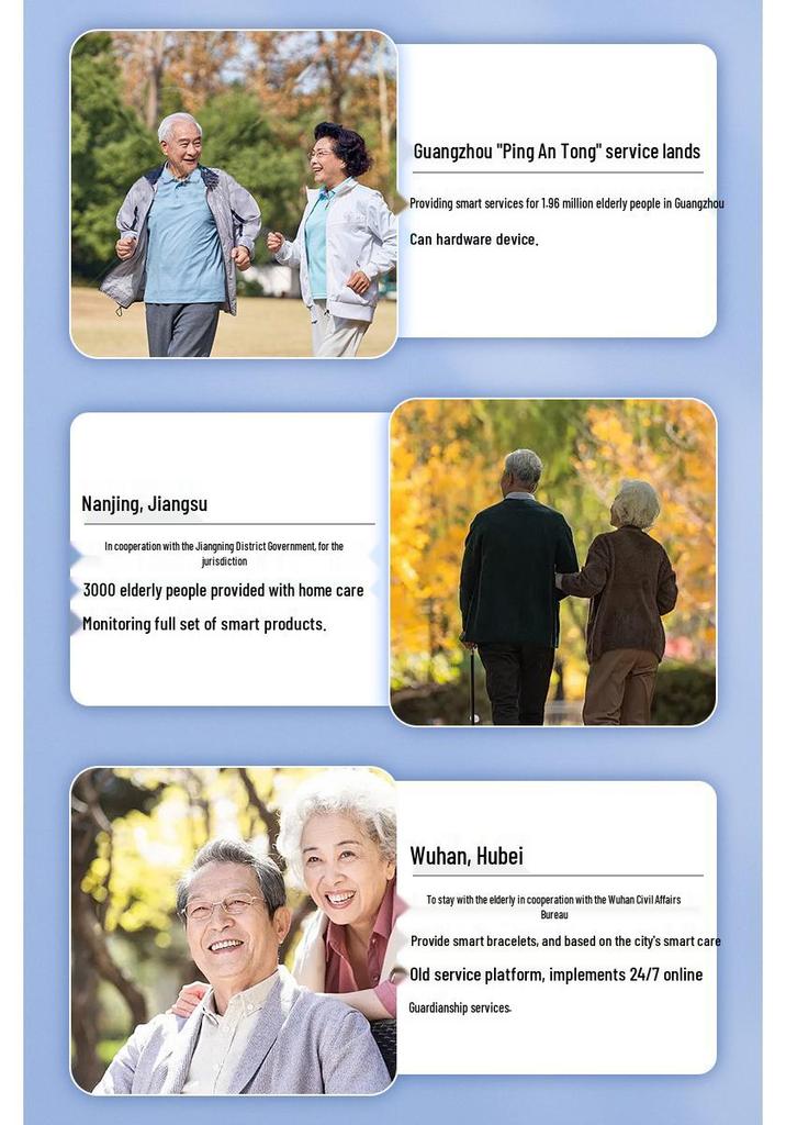 Senior 5G Smartwatch: Fall Detection, GPS Tracking, Health Monitoring (Blood Pressure, Heart Rate, Oxygen, Temperature).