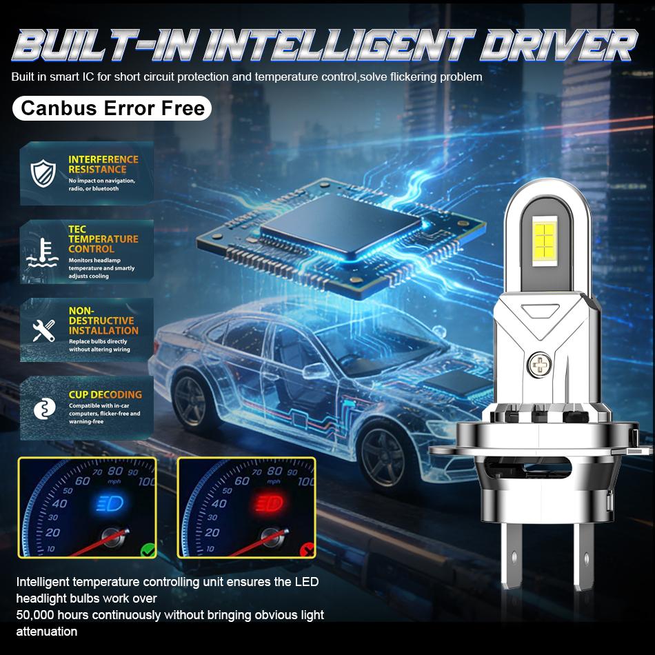 2PCS Turbo H4 LED Headlight CANBUS H7 H11 9005 9006 60000LM Mini Lamp 1:1 5570 CSP Wireless Car LED with Fan Plug and Play 6000K