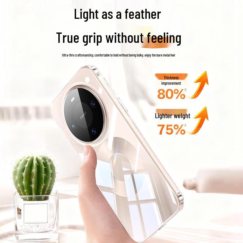 GURRS Transparent Electroplated Shockproof Phone Case