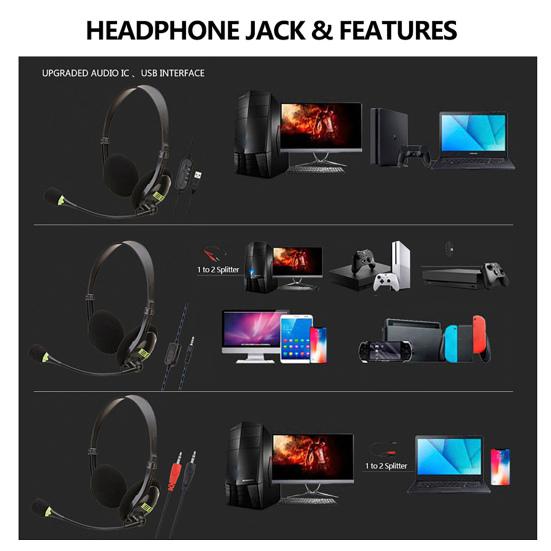 SY440 Telephone Headset Lossless Noise Reduction Breathable USB 3.5mm MIC Long Cable Call Center