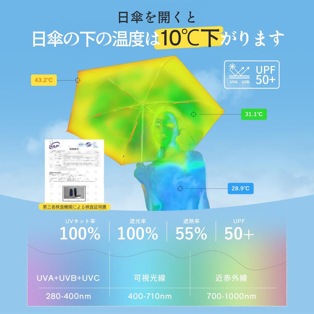 This parasol folds in 5 perfect for both sunny and rainy weighing just it offers UV complete light and heat It also features automatic opening and and