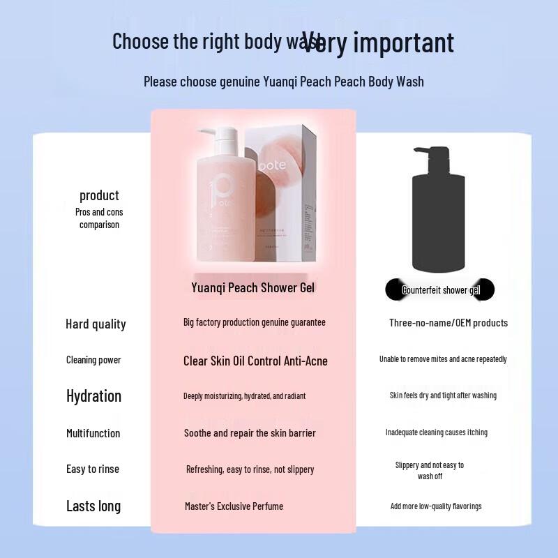 Boti Peach Vitality Moisturizing Body Wash